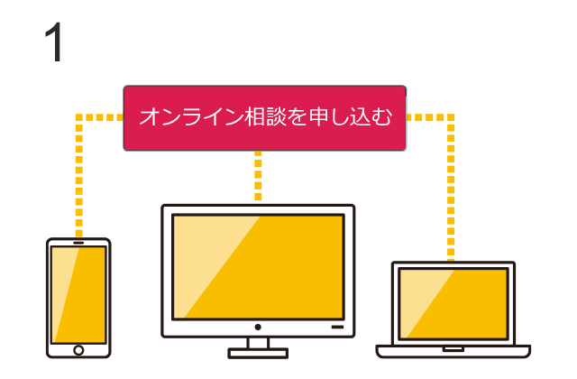 オンライン相談